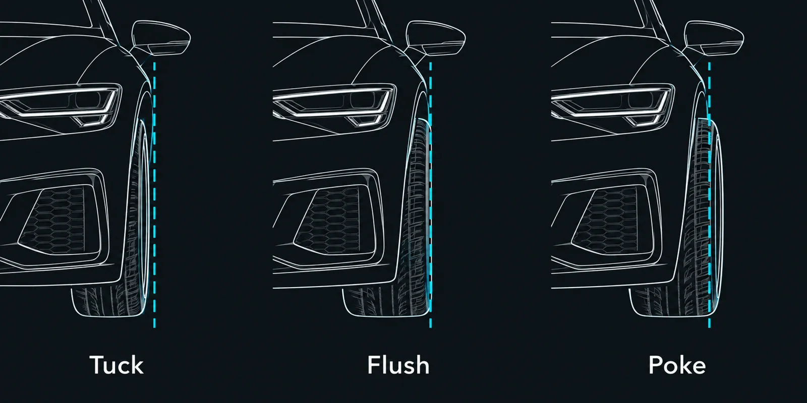 Tuck, flush and poke wheel stance relative to the fender