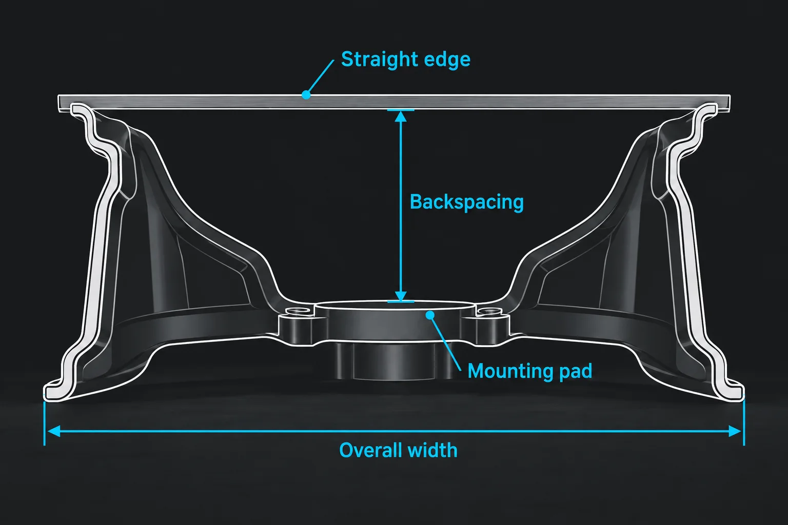 Measuring wheel backspacing with a straight edge across the inner rim flange